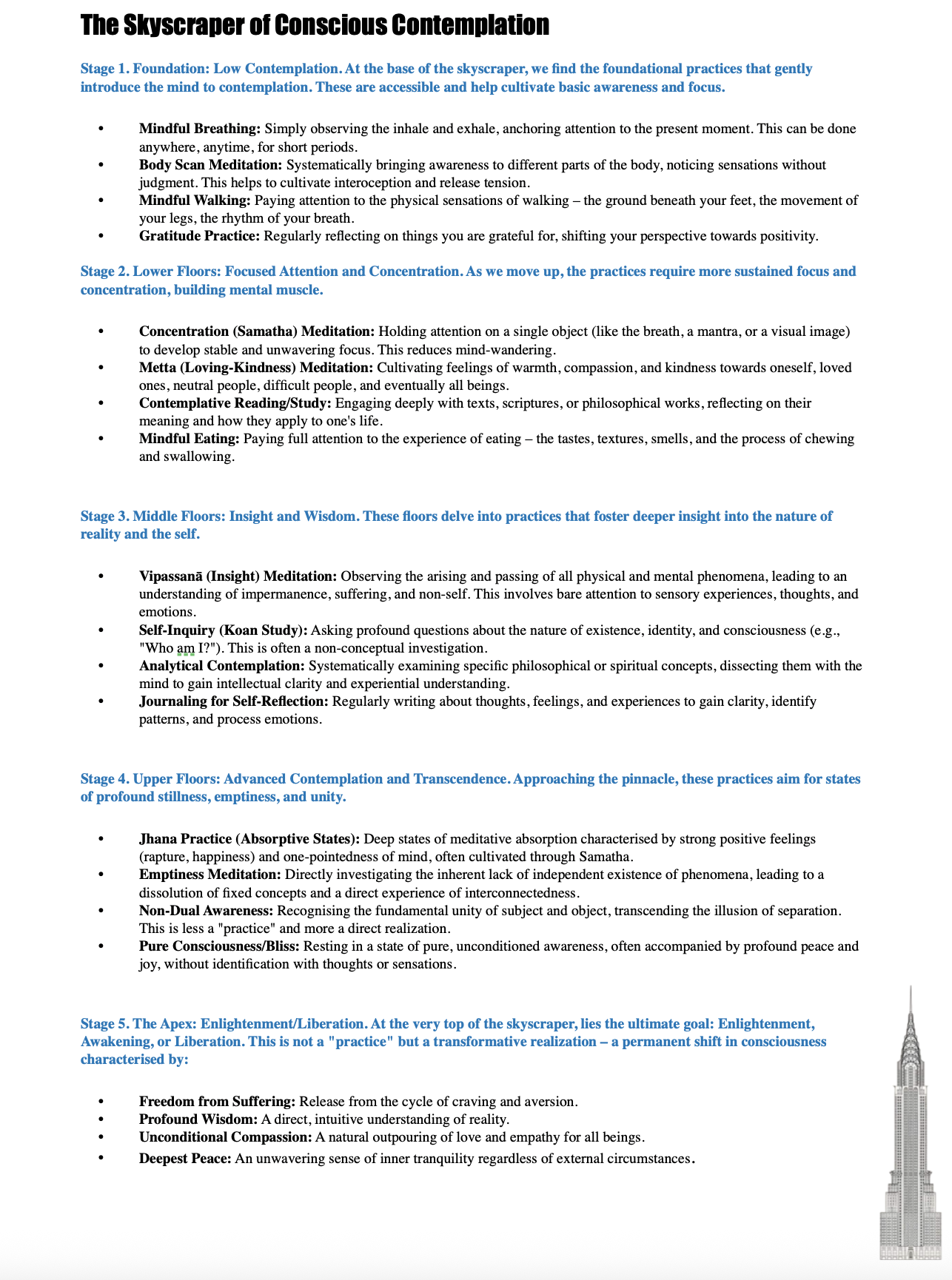 The Skyscraper of Conscious Contemplation