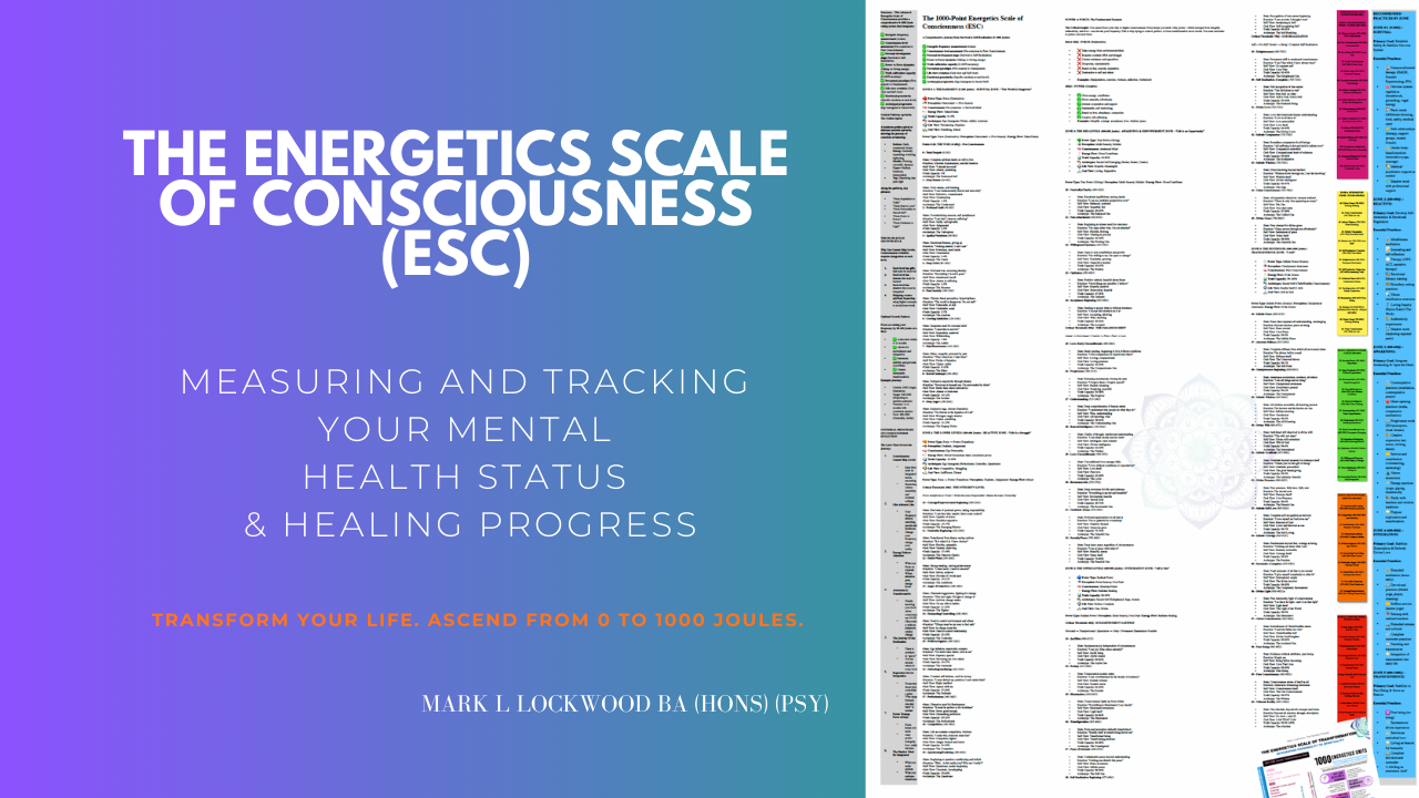Measuring your mental health progress
